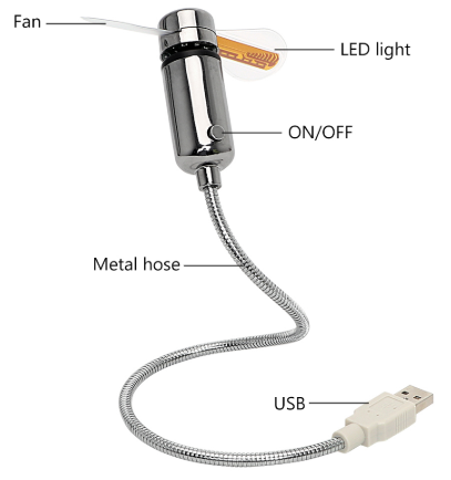 Amazing LED Clock Fan Lamp - ValasMall