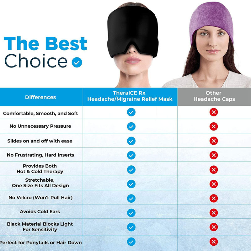 headache hat  migraine cap  theraice rx headache relief hat  migraine ice cap  headache relief hat  ice hat for migraines  headache cap  migraine relief hat 