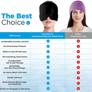 headache hat  migraine cap  theraice rx headache relief hat  migraine ice cap  headache relief hat  ice hat for migraines  headache cap  migraine relief hat 