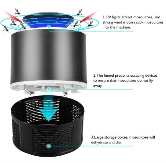 Mosquito Killer USB Lamp Pro