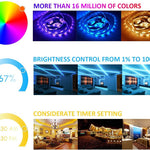 led strip light led strip lights led light strip strip light led led light strips for room led strip lights bedroom strip light strip lights  strip light rgb smart led strip light led strip light with remote led strip lights with remote led strip lights for ceiling led strip lights waterproof rgb led strip lights rgb led strip best led strip lights smart strip light  strip light ceiling  usb led strip light strip light for tv  led strip light kit led strip lights multi color