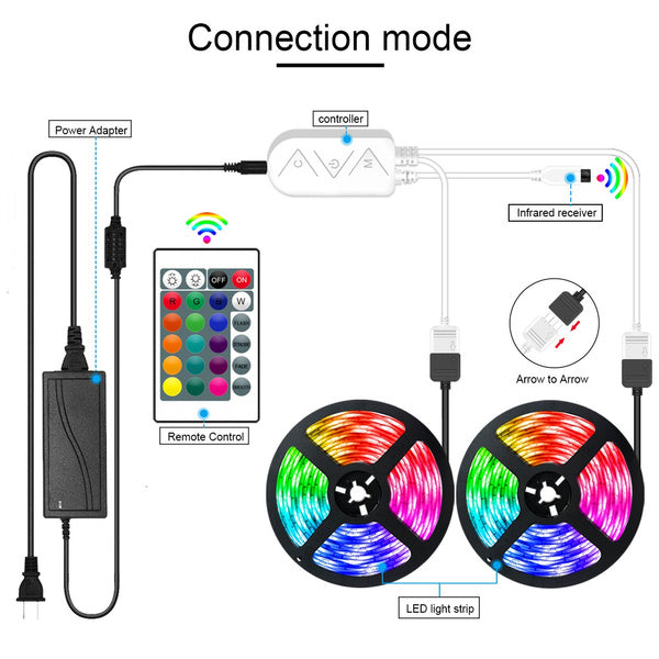 led strip light led strip lights led light strip strip light led led light strips for room led strip lights bedroom strip light strip lights  strip light rgb smart led strip light led strip light with remote led strip lights with remote led strip lights for ceiling led strip lights waterproof rgb led strip lights rgb led strip best led strip lights smart strip light  strip light ceiling  usb led strip light strip light for tv  led strip light kit led strip lights multi color